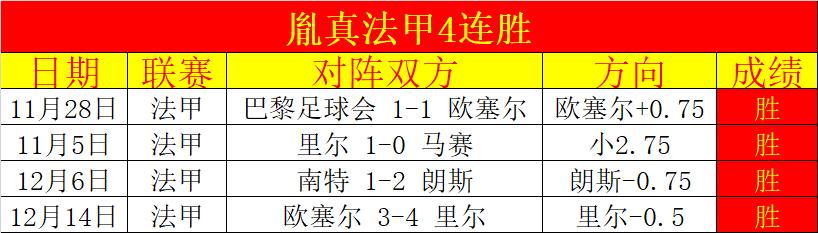 孙兴慜精准,传递,麦迪逊禁区,欧博会员登录入口,abg欧博官网,欧博abg