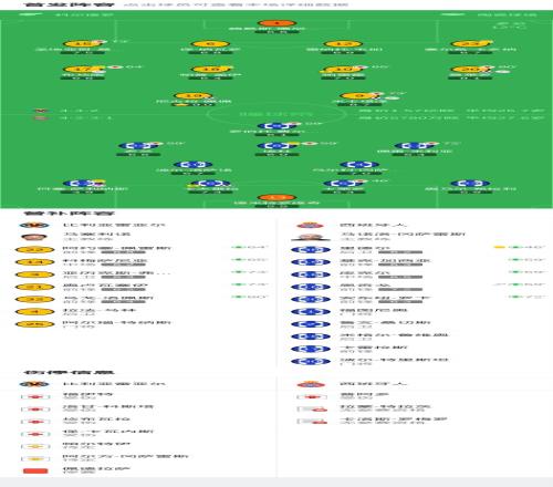 哈兰德关键,进球,对手乌龙助,欧博会员登录入口,abg欧博官网,欧博abg