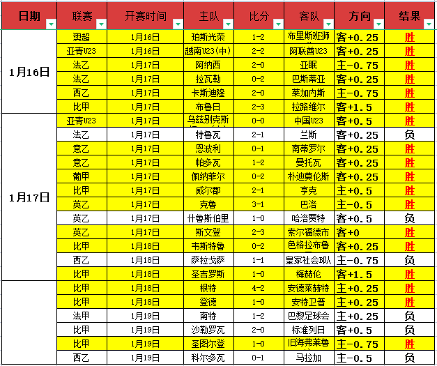年世界杯,组分析,巴西摩洛哥,欧博会员登录入口,abg欧博官网,欧博abg
