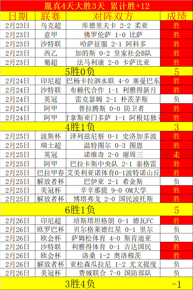 艾尔之光赫,尼尔时空混,沌恶魔高熵,欧博会员登录入口,abg欧博官网,欧博abg