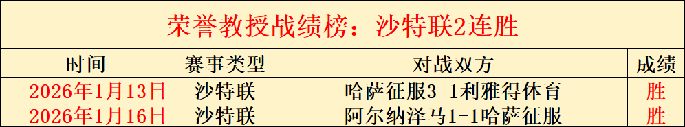 艾尔之光赫,尼尔时空混,沌恶魔高熵,欧博会员登录入口,abg欧博官网,欧博abg