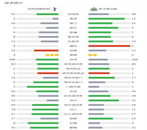 推荐,周二,常规赛预测,欧博会员登录入口,abg欧博官网,欧博abg