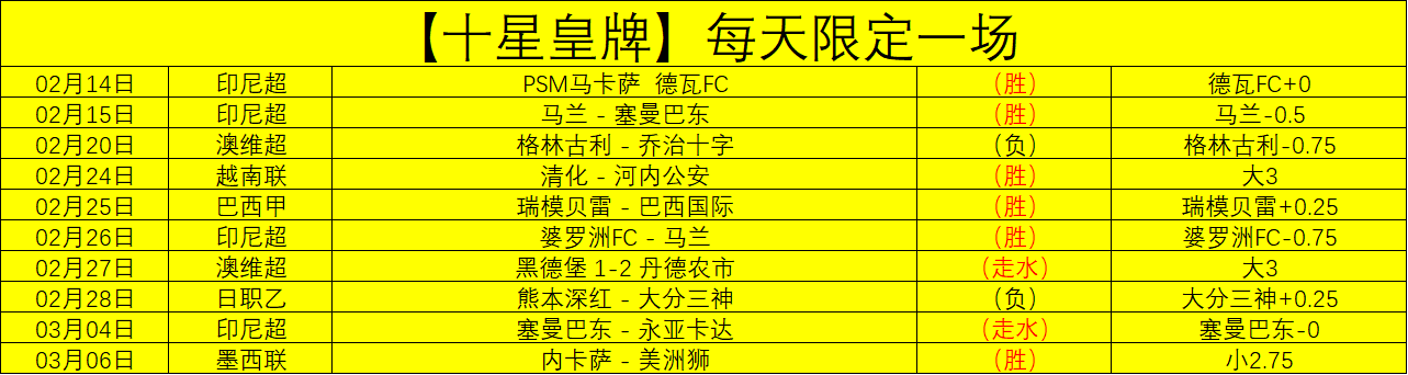 拜仁德国赛,场每战必争,压倒性胜利,欧博会员登录入口,abg欧博官网,欧博abg
