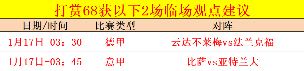切尔西惊现,逆袭奇观,完胜巴萨,欧博会员登录入口,abg欧博官网,欧博abg