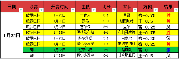 女子大跳台,自由式滑雪,世界锦标赛,欧博会员登录入口,abg欧博官网,欧博abg