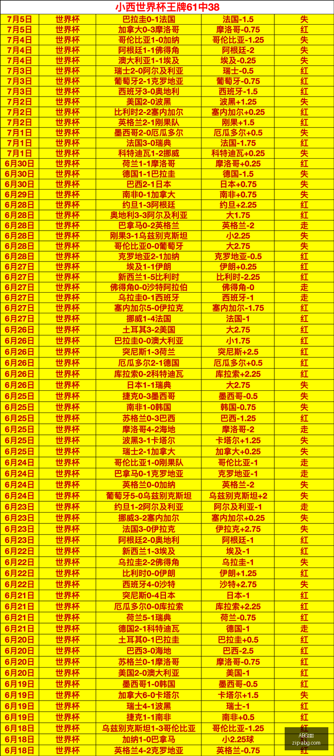 智利杯大热,场赛事冷门,频现终极指,ABG欧博官网,ABG欧博体育,ABG欧博直播,ABG欧博娱乐,ABG欧博平台