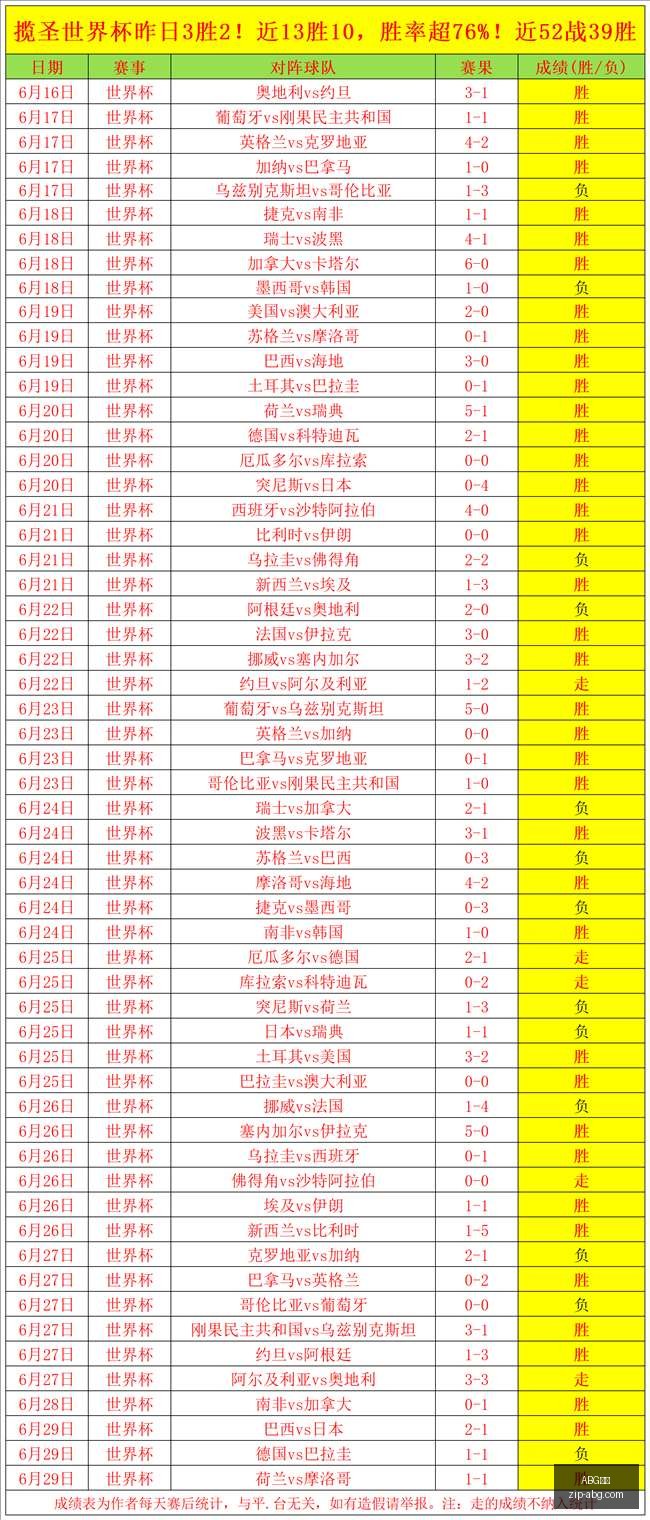 欧博,ABG欧博,ABG欧博官网,ABG欧博官网,ABG欧博体育,ABG欧博直播,ABG欧博娱乐,ABG欧博平台