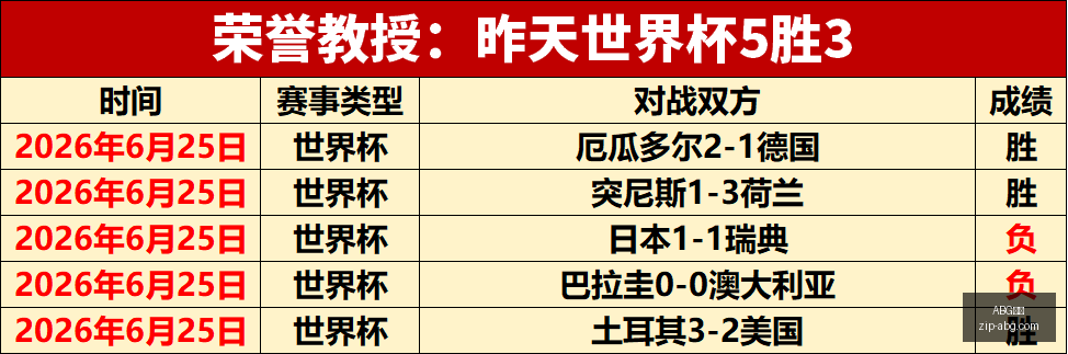 欧博,ABG欧博,ABG欧博官网,ABG欧博官网,ABG欧博体育,ABG欧博直播,ABG欧博娱乐,ABG欧博平台