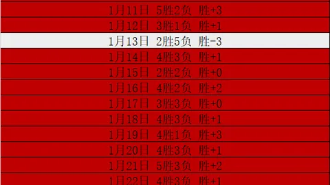 韩国MMORPGProject DNA首曝：纯血PC游戏新体