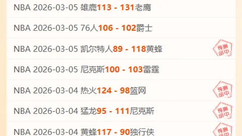 2026年世界杯C组分析：巴西摩洛哥对决，苏格兰海地战回归