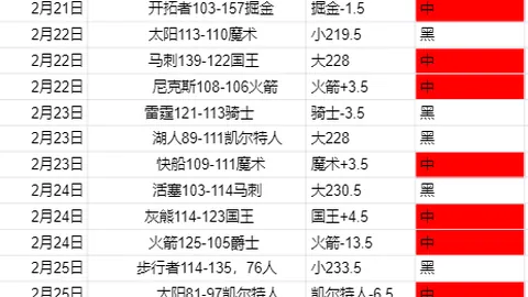 “巴塞罗那以3-0完胜奥萨苏纳，西甲连胜势头扩大至8场”